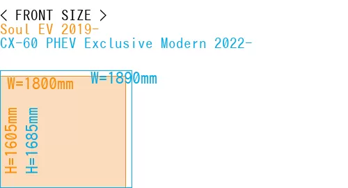 #Soul EV 2019- + CX-60 PHEV Exclusive Modern 2022-